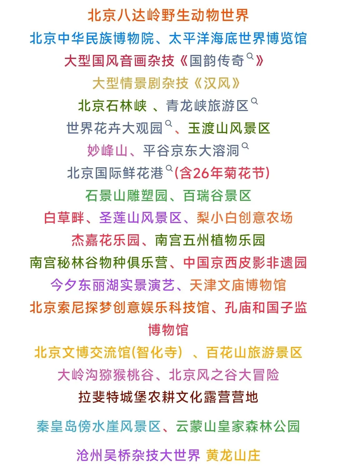 普通版目录|2027京津冀旅游一卡通发行了,普通版,工会版,贵宾版,精品版,去一个回本,给大家分享普通版目录,教大家年卡激活绑定