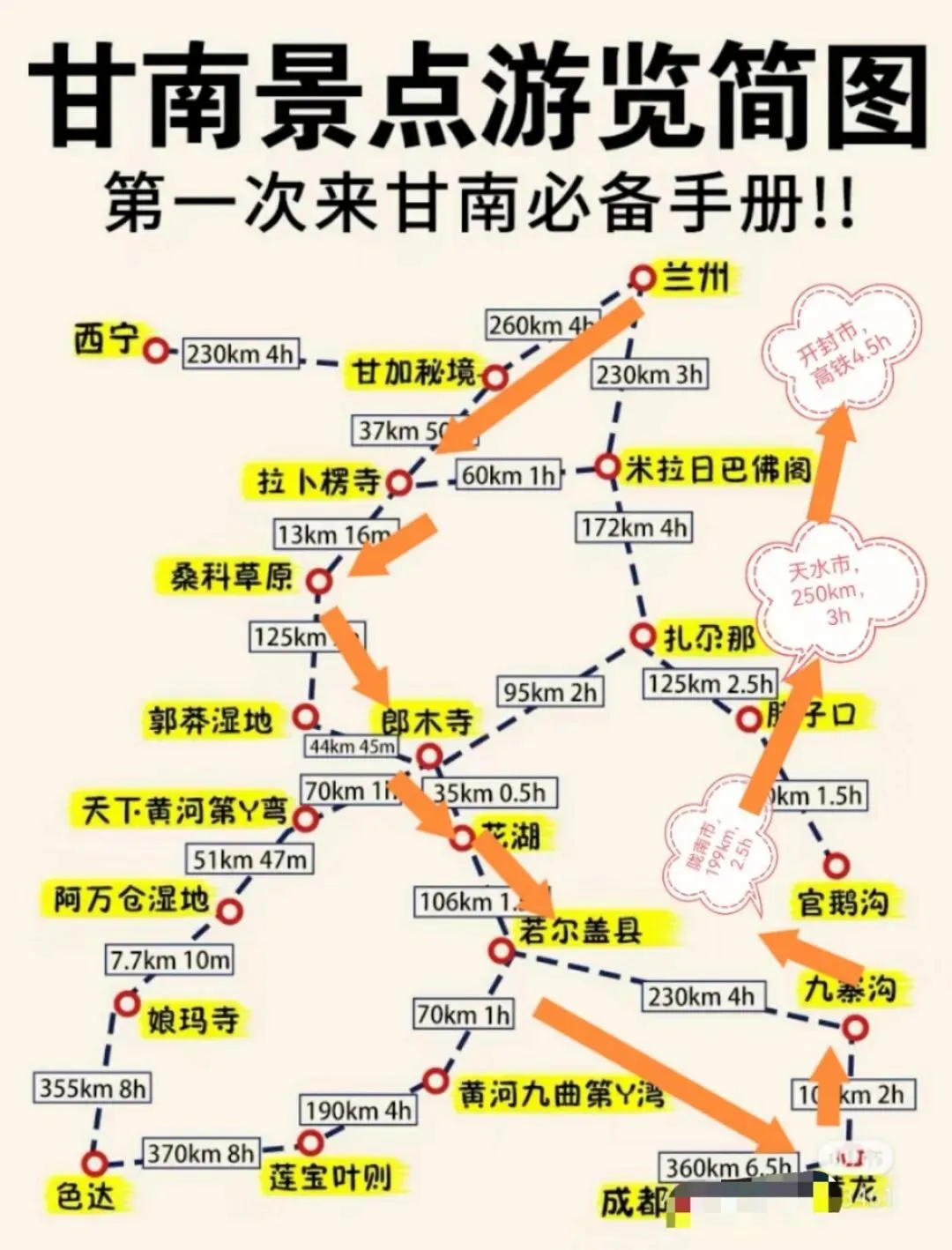 甘南(甘肃南部四川西部)旅游攻略(汇总)