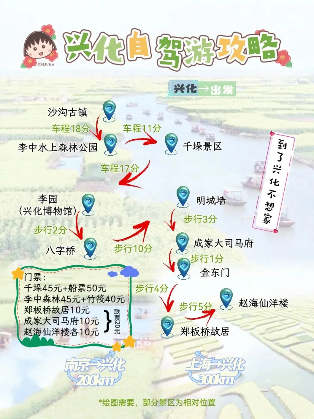 假期反向自驾游圣地!小城兴化3日沉浸式攻略:到了兴化不想家