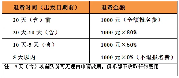 【暖冬川藏线10日自驾游】巴松措-布达拉宫-然乌湖-南迦巴瓦峰-原始冰川-雅鲁藏布江...
