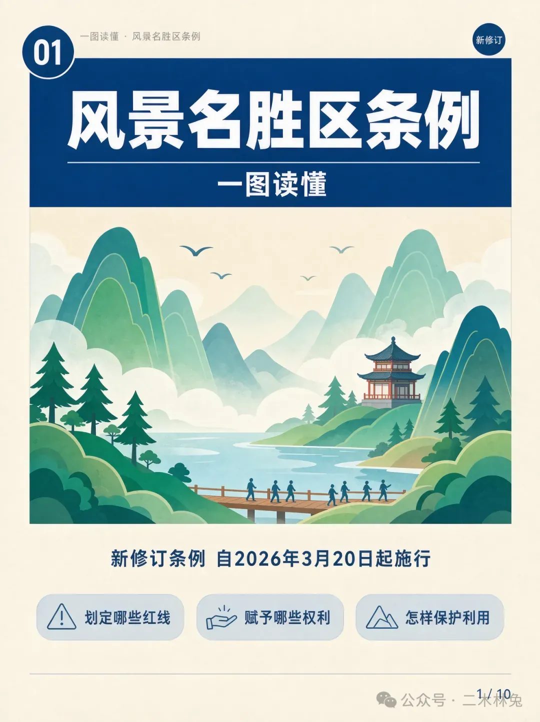 《风景名胜区条例》的旅游禁项