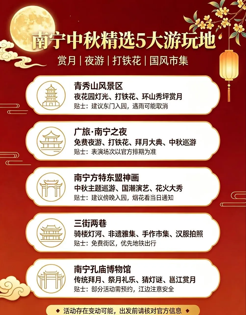 南宁中秋游玩攻略!!!