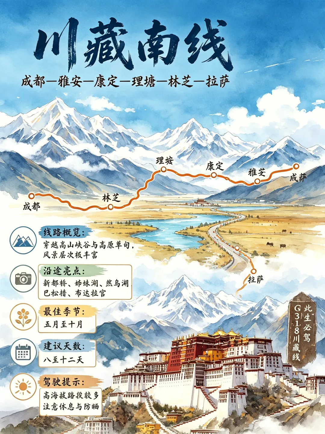 盘点国内自驾游:G318川藏南线自驾完整指南