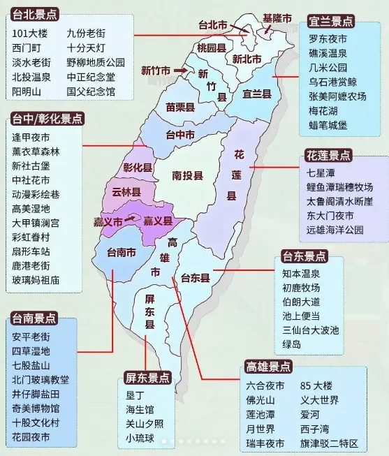 台湾旅游攻略