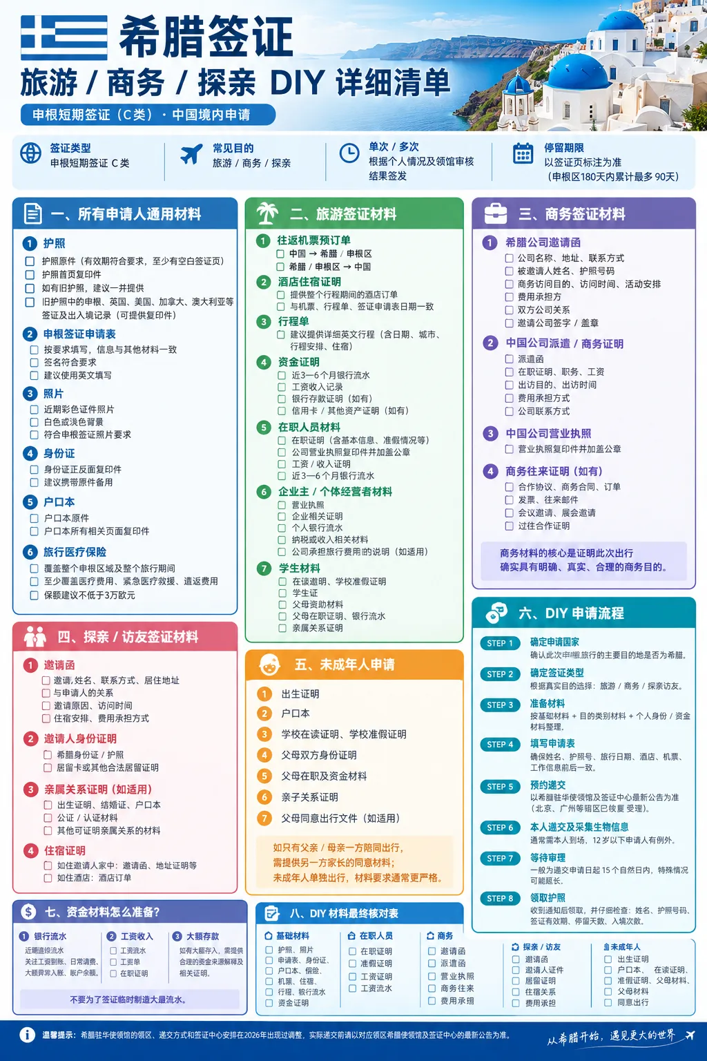 希腊签证DIY保姆级清单|旅游/商务/探亲签证DIY清单,一篇照着办