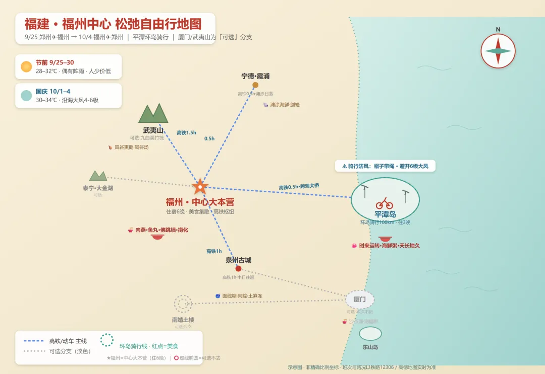 中秋国庆福建自由行旅行攻略