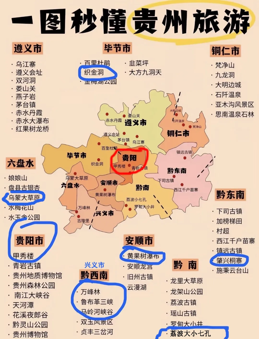 贵州旅游攻略!