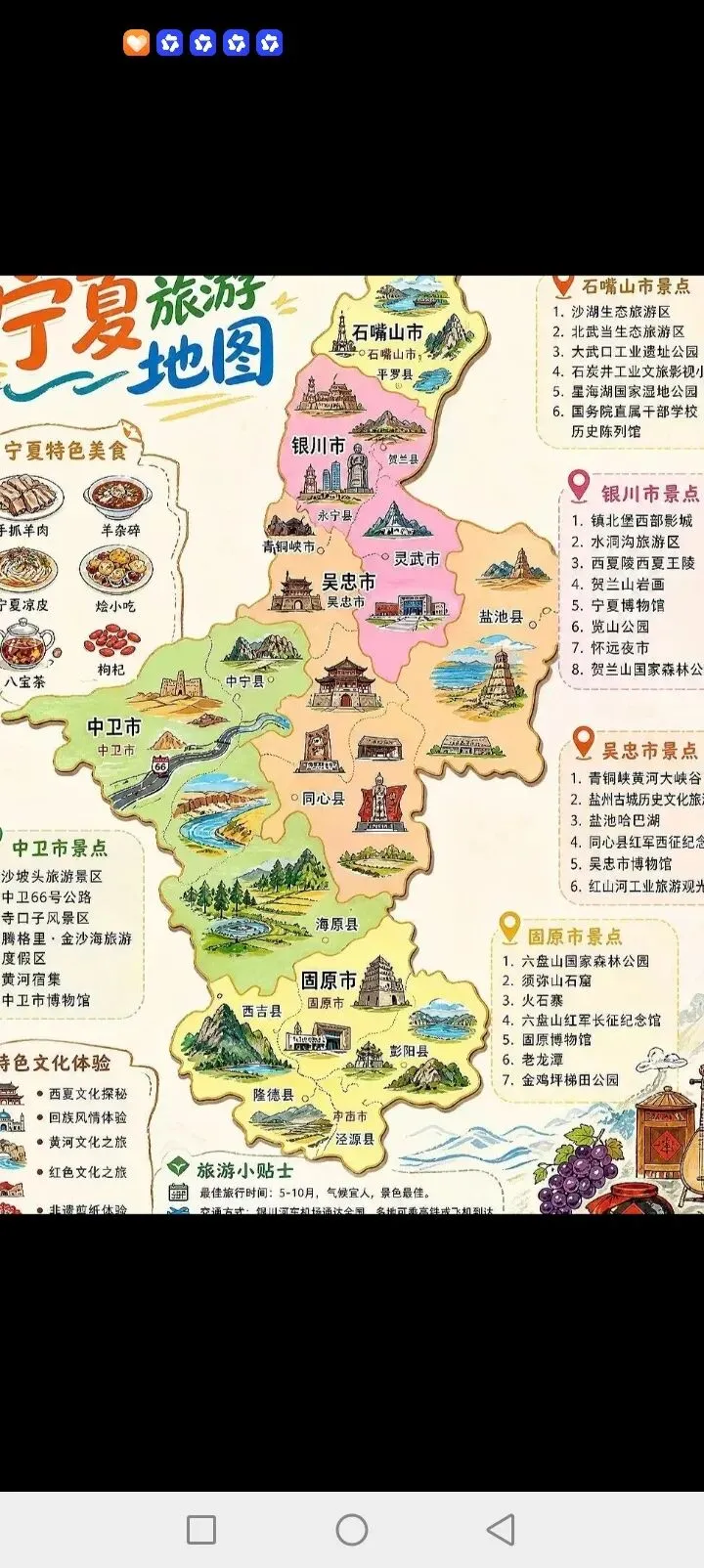 宁夏的旅游地图