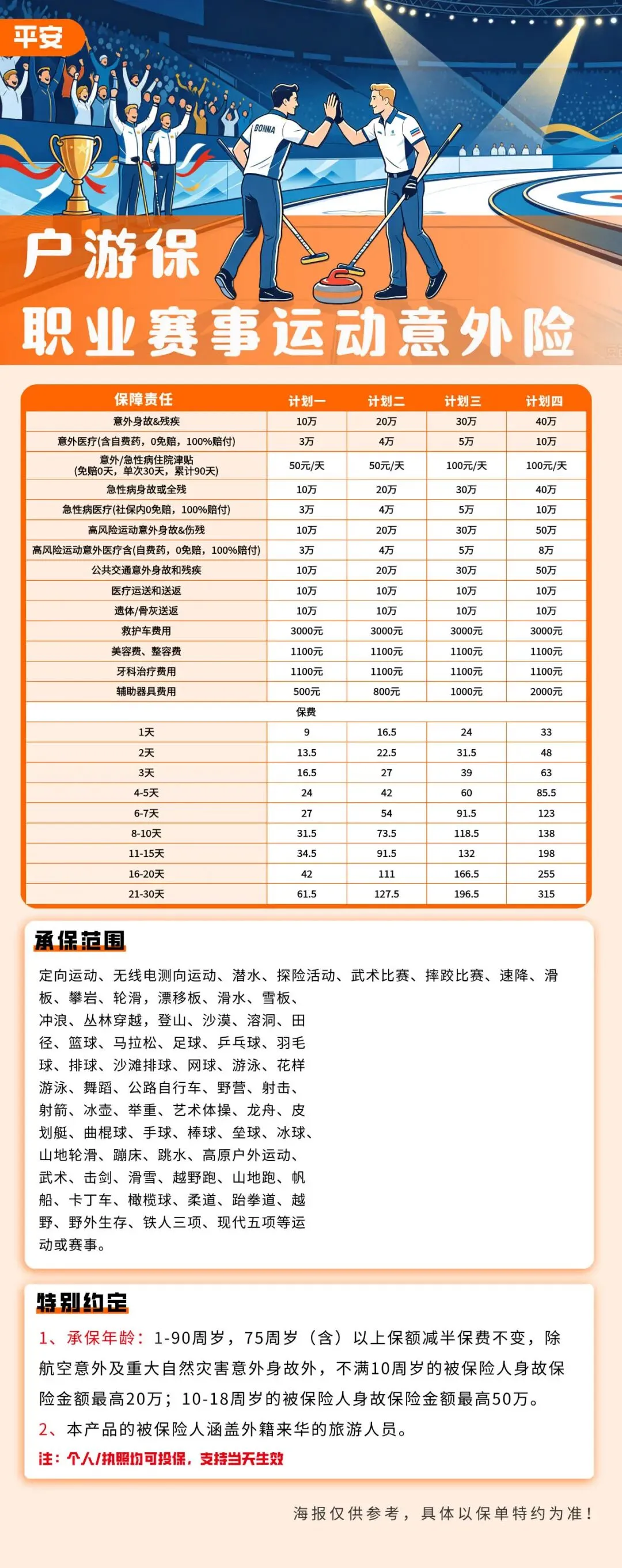 境内外旅游意外险