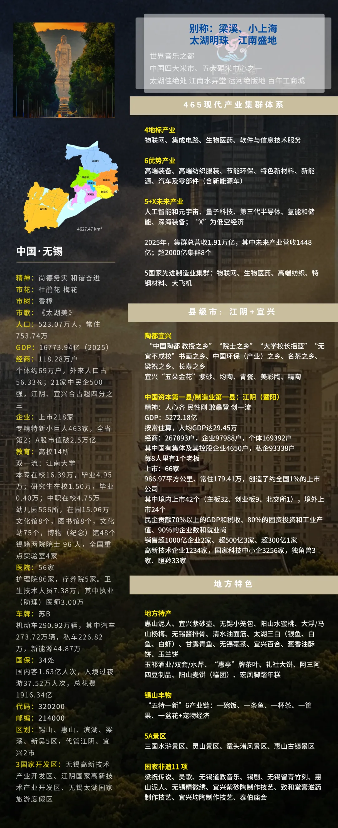 无锡旅游逛吃避坑攻略
