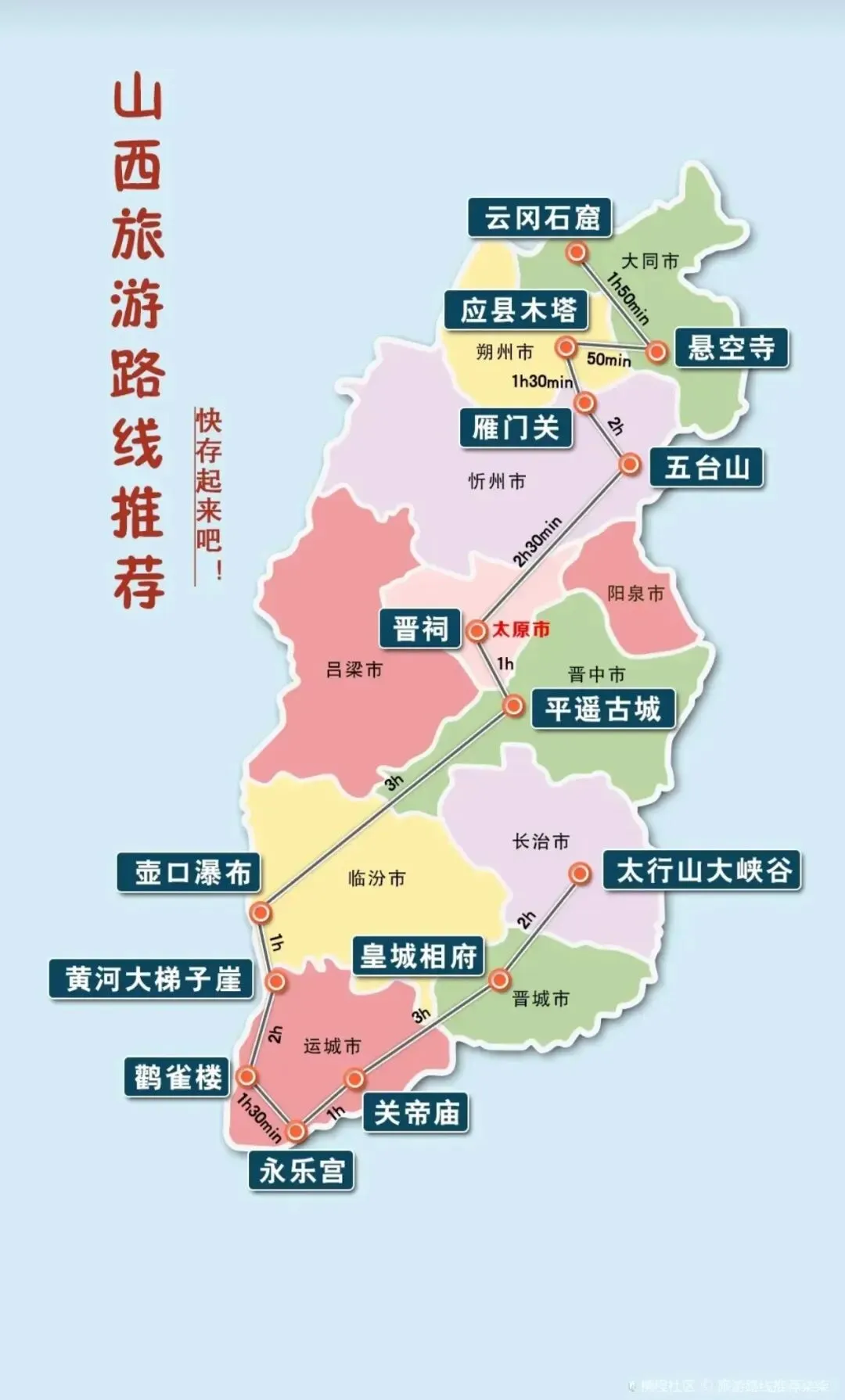 【山西旅游】干货满满,本地人熬夜整理!去山西看这篇旅游攻略就够了!