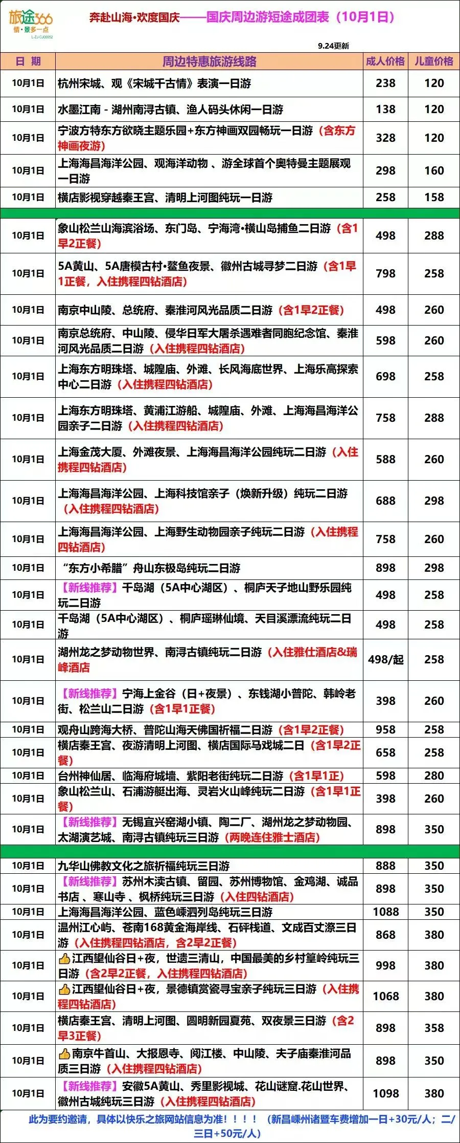 国庆旅游线路汇总