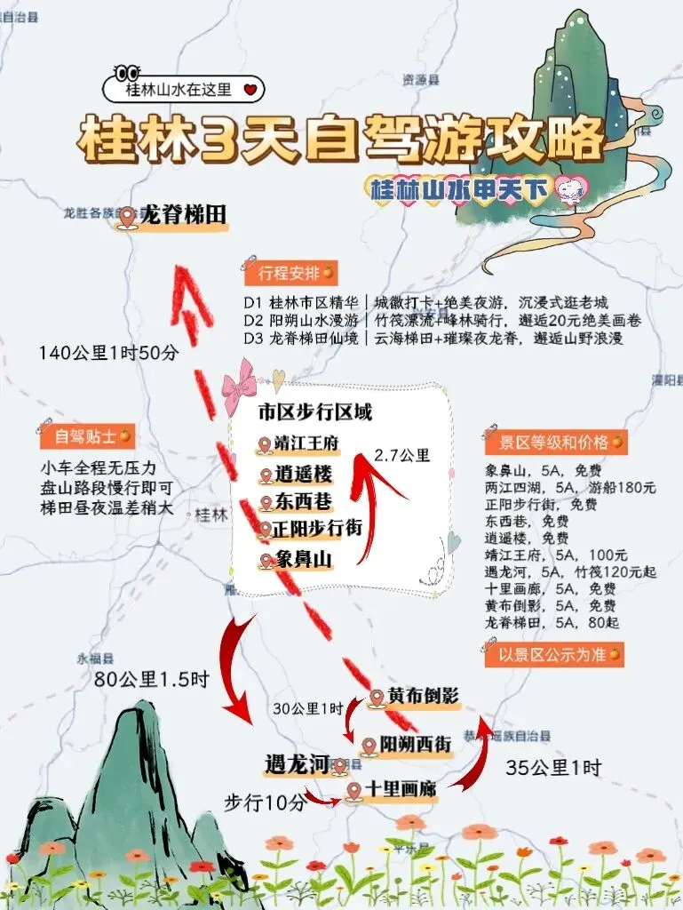 桂林全域3天自驾游攻略