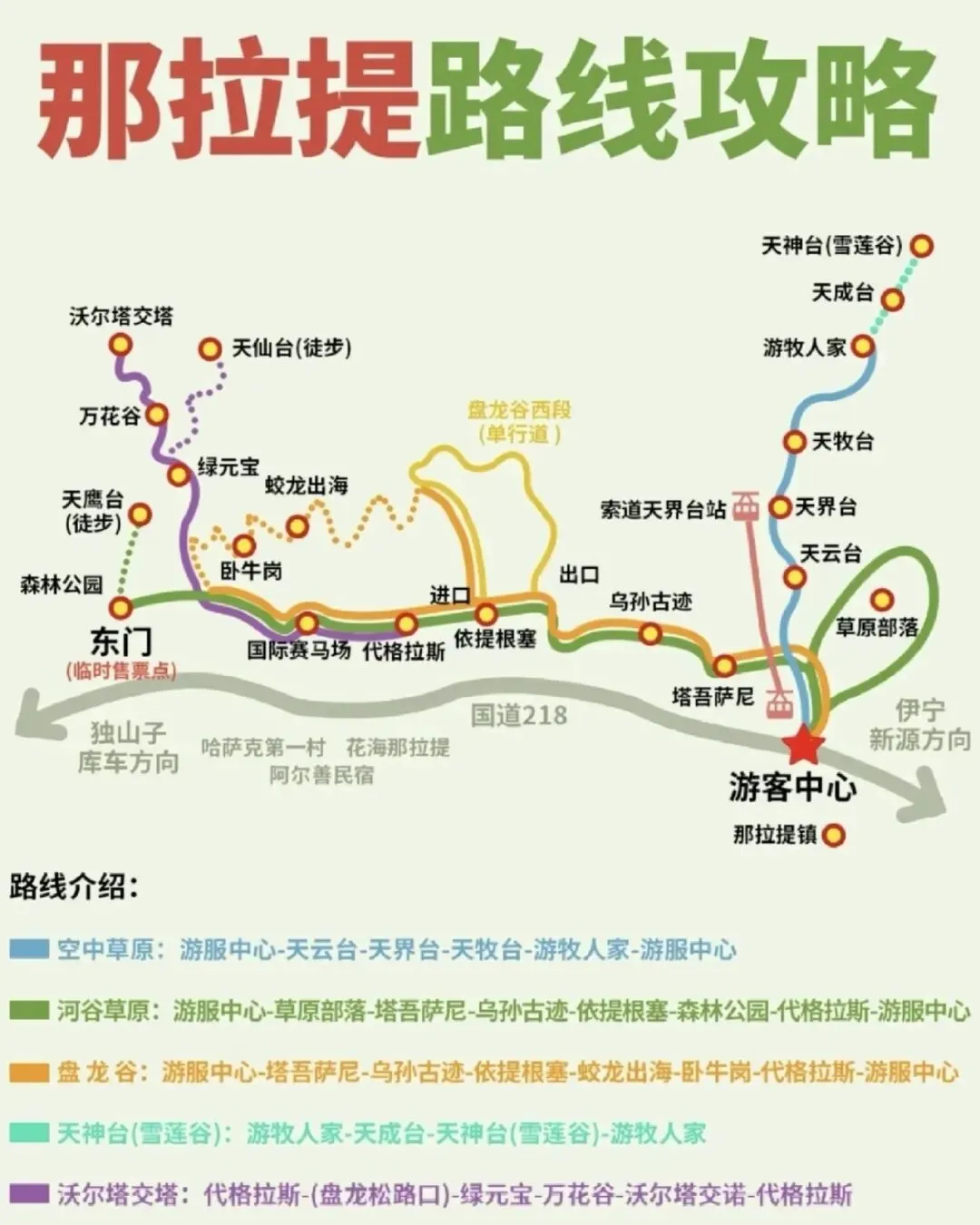 新疆旅游|那拉提,赴一场草原浪漫之约