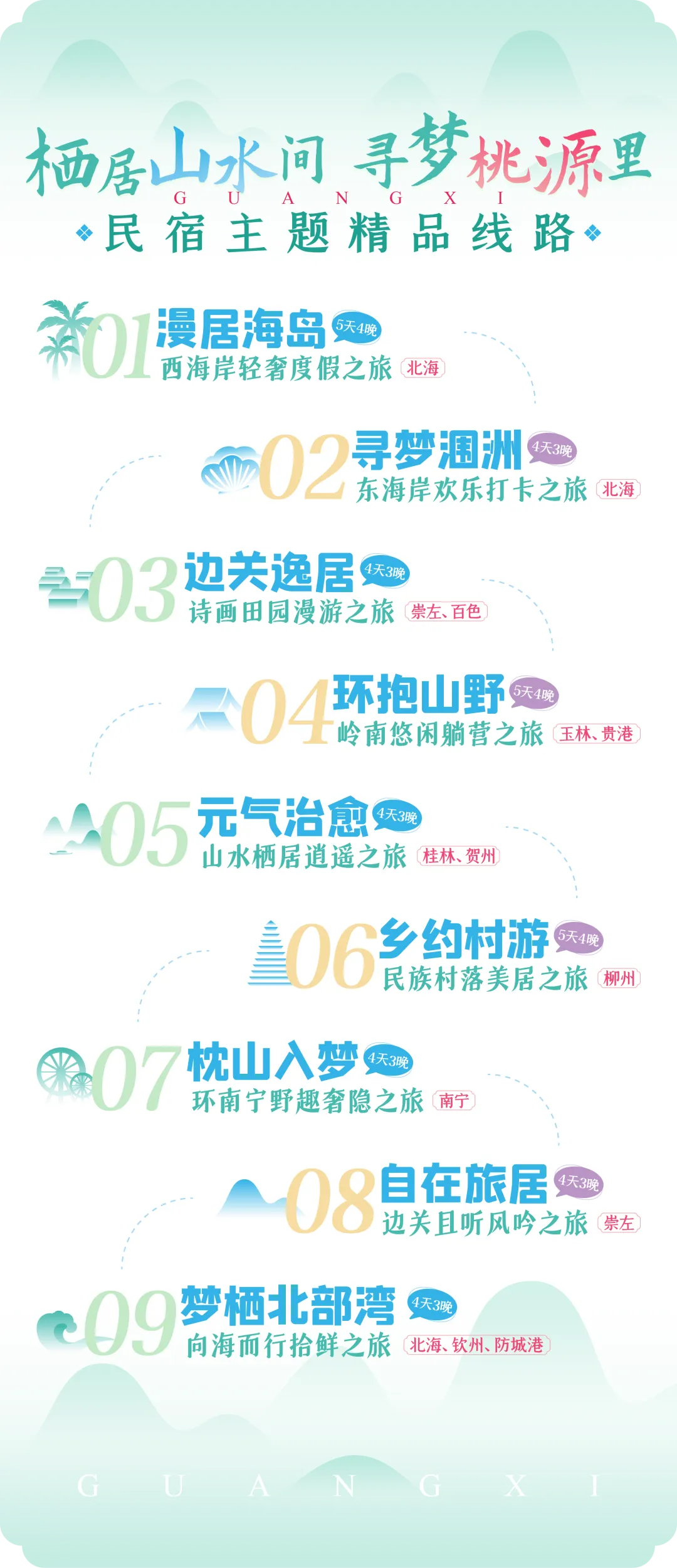 广西旅游民宿主题线路推荐