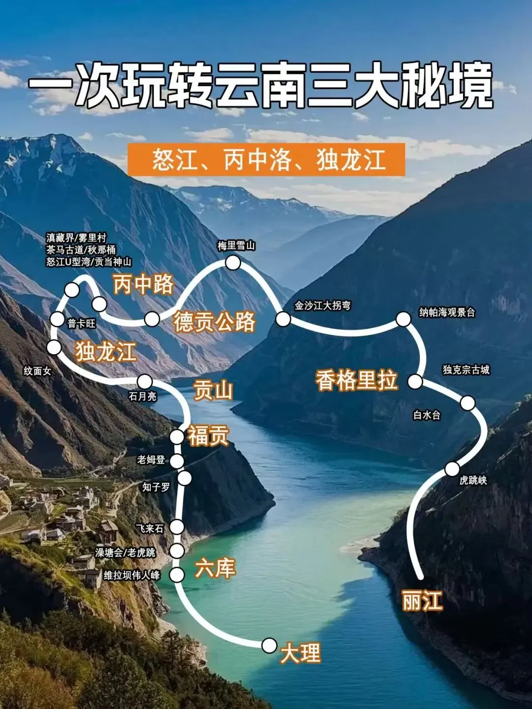 怒江大峡谷旅游攻略,9-11月保姆级路线,必去老姆登丙中洛,独龙江可冲,值得去景点排行
