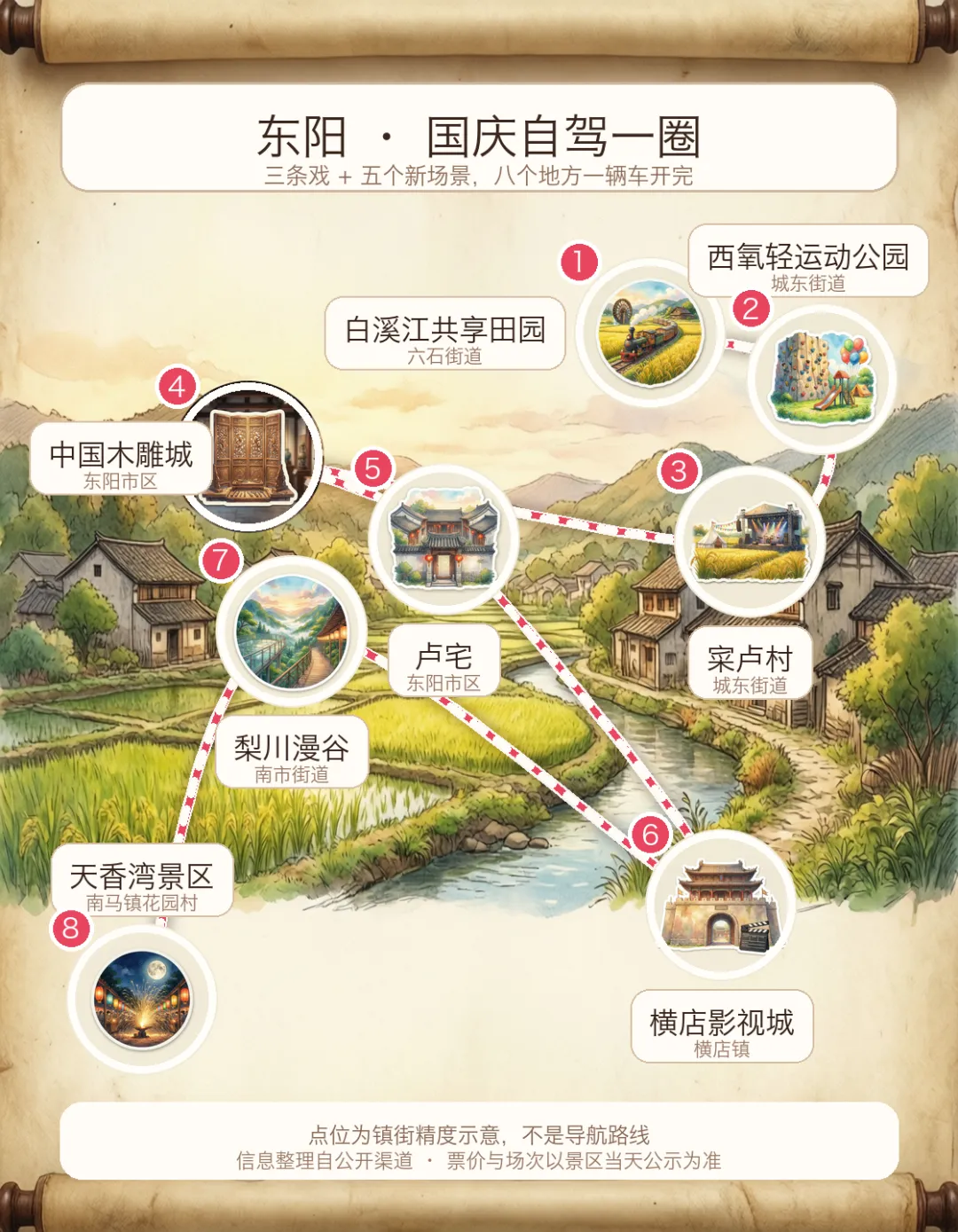 在东阳国庆旅游攻略,不止横店影视城