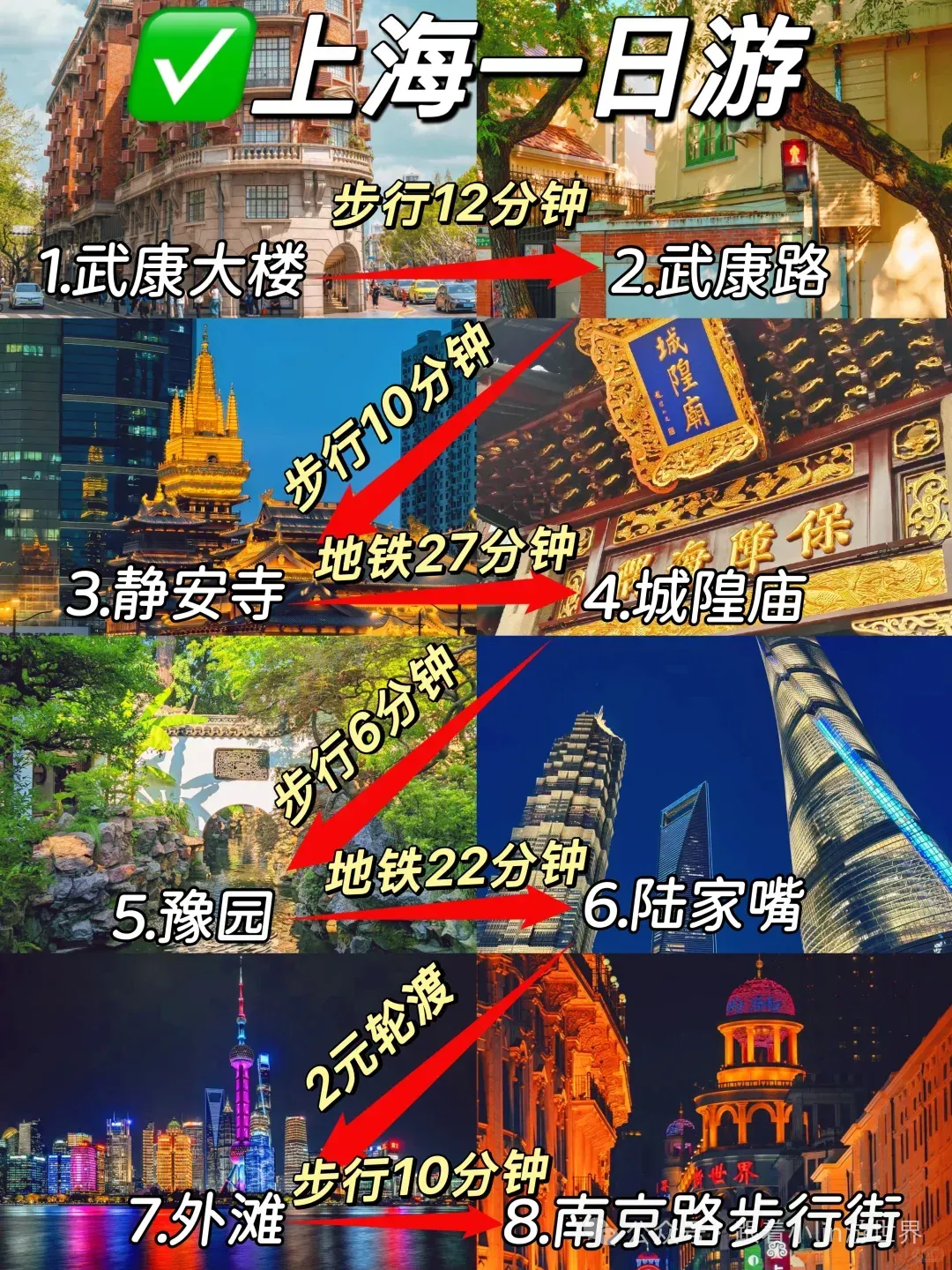 上海旅游攻略,上海一日游最佳攻略,上海最火5个免费景区,上海免预约的免费景点