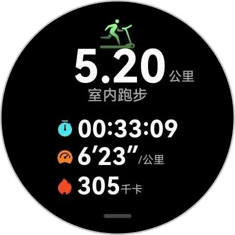 997打工人健身自救计划!自驾游走起!