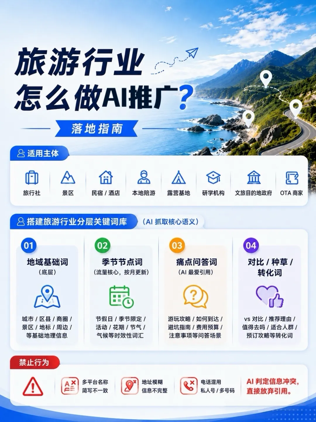 2026旅游行业怎么做AI推广优化?落地指南