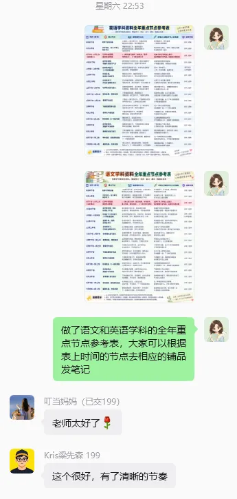 小红书虚拟日记第10天丨一份旅游攻略29.9元卖2000多份,AI知识卡片还能这样做