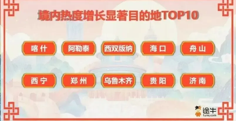 普朱漫游记 | 国庆自驾游、乘坐免费接驳专线……这份交通出行指引请收好~