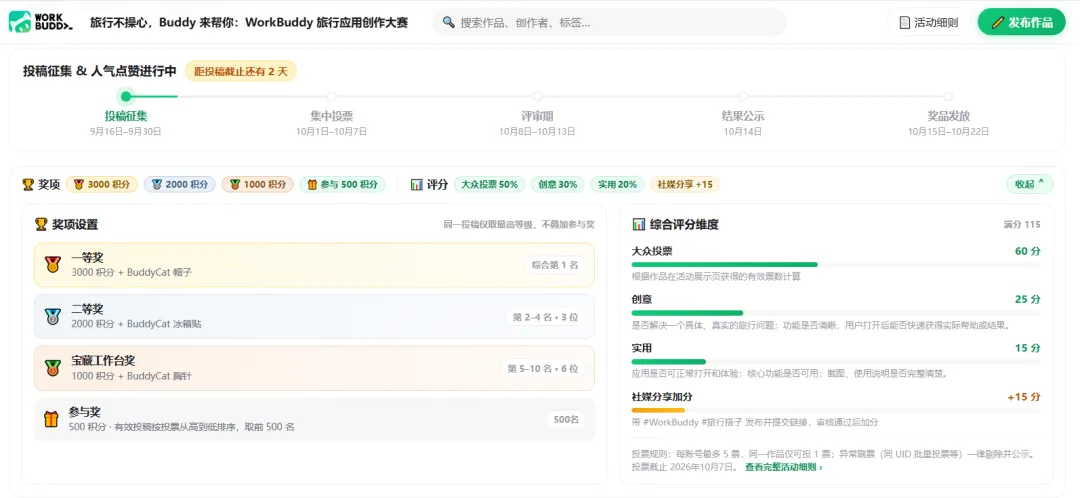 我把旅行攻略压成一张纸,去参加了 WorkBuddy 旅行应用创作大赛