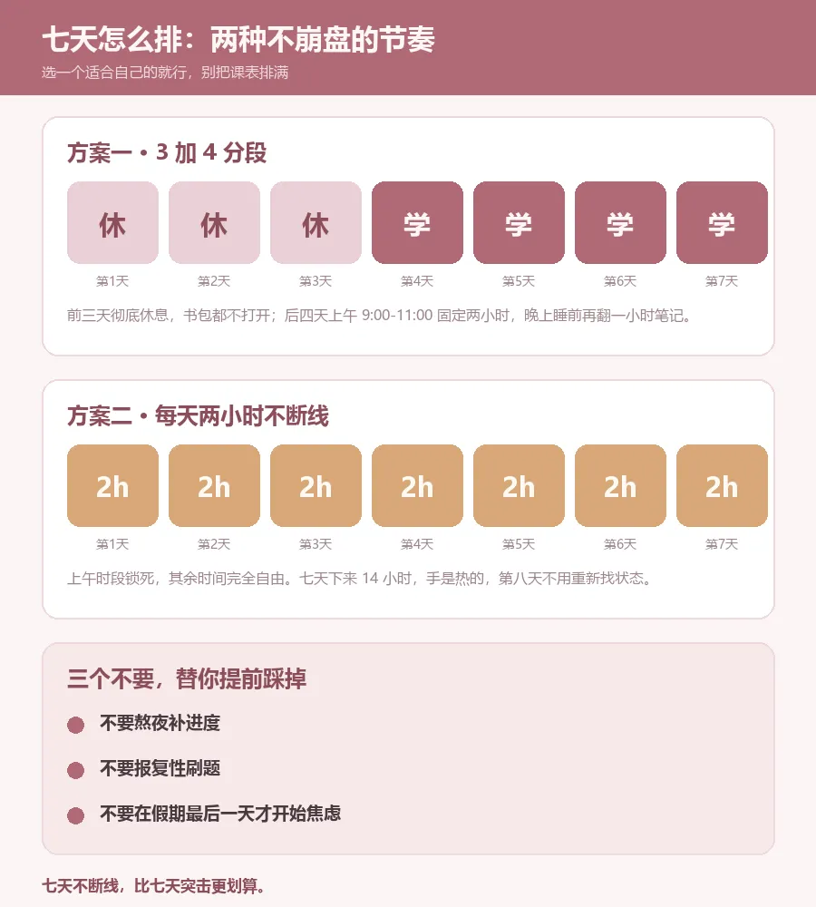 国庆七天,别人在旅游,你在背书——写给假期里坐不住的国考备考人