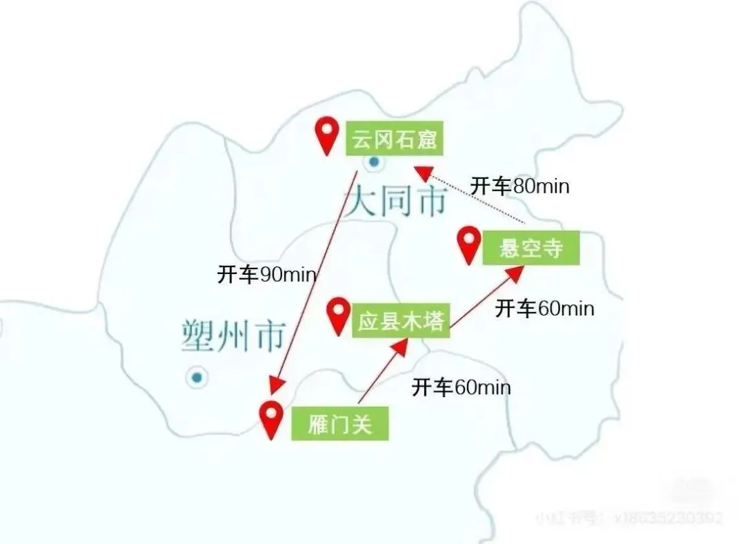 云冈石窟深度游——山西大同旅行攻略