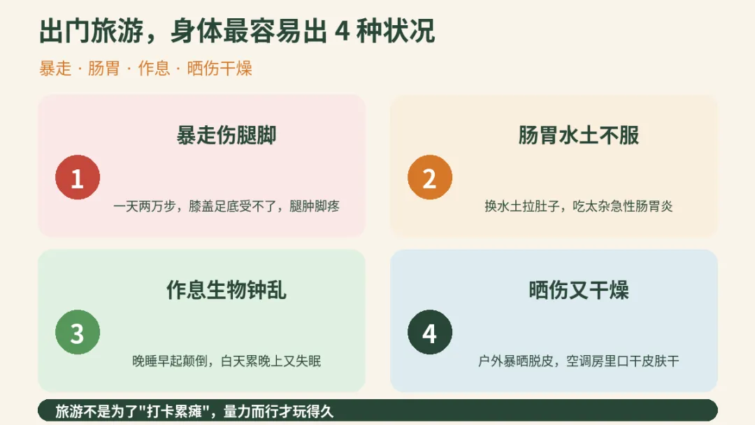 十一出门旅游,身体别跟着＂浪＂