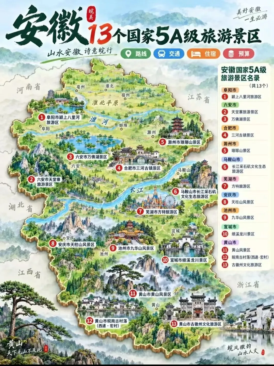 安徽旅游别只冲黄山,三天这样玩真的省钱还不绕路