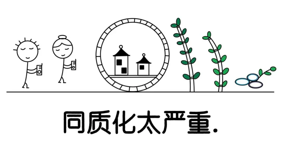“为什么现在的旅游越来越无聊了?”