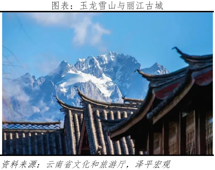中国十大最佳旅游度假城市2026