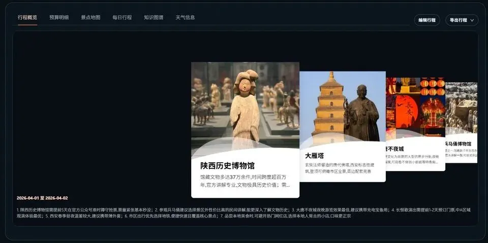 做旅行计划还靠翻攻略?这个 2.4k star 的多智能体项目,把行程交给 Agent 协作