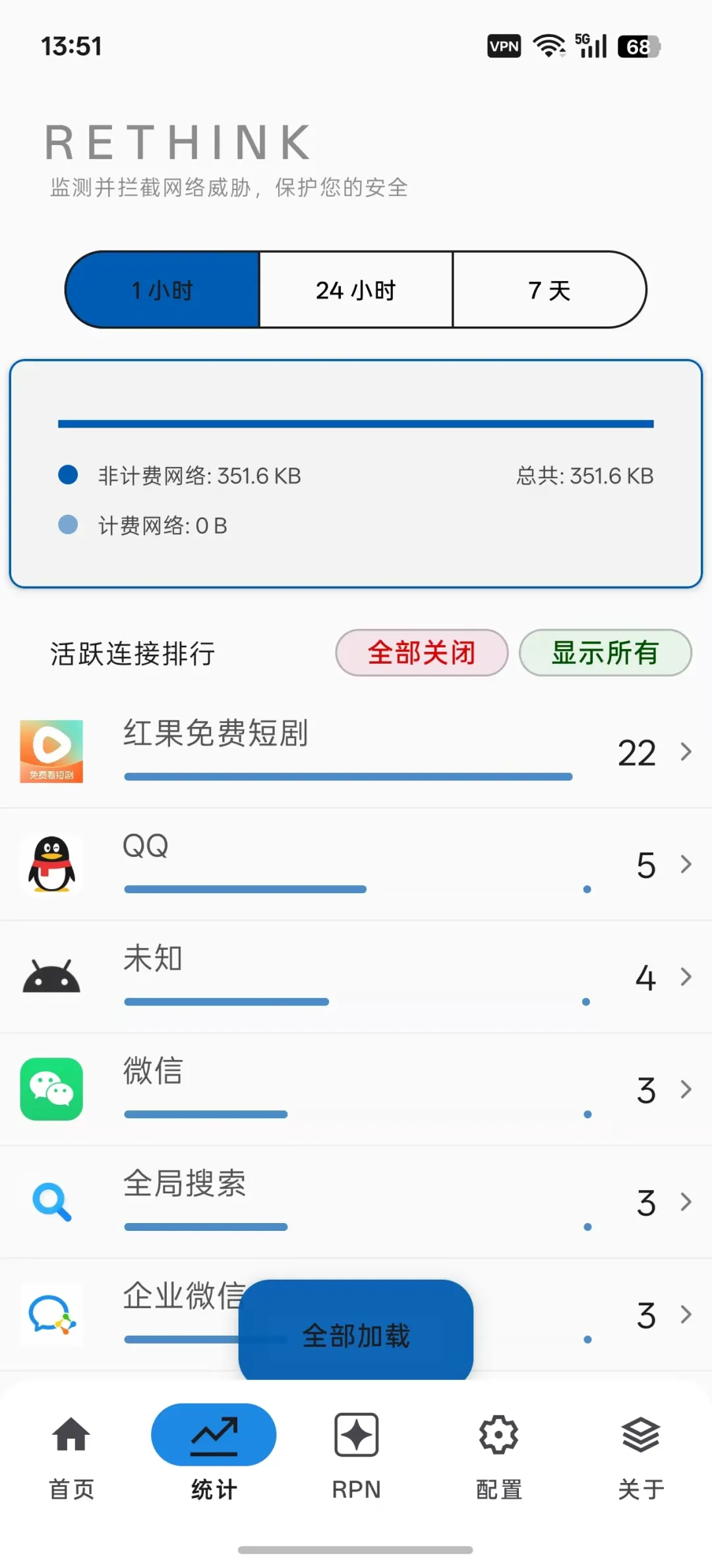 出去旅游流量一天就跑光了?开启这1个免Root防火墙掐断所有App后台偷跑