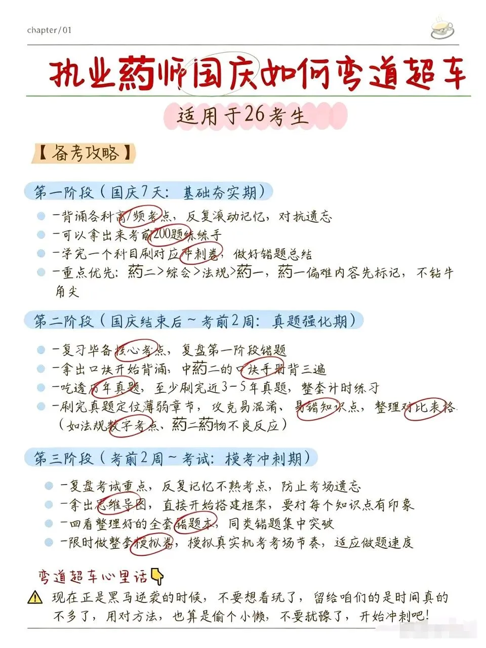 别人旅游你备考!国庆执业药师冲刺攻略,避开这3个坑稳拿分