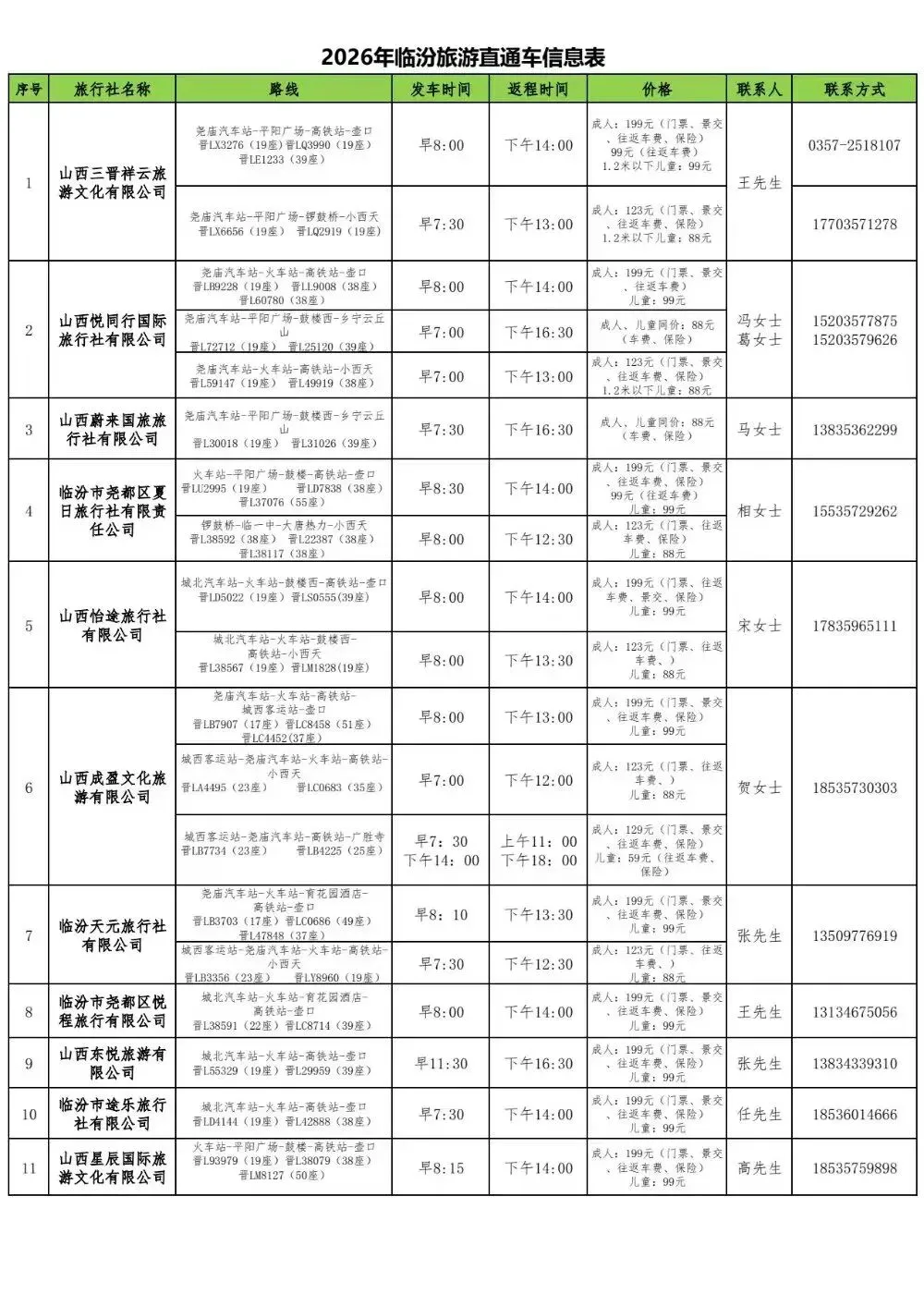 2026年最新临汾旅游直通车信息来啦!