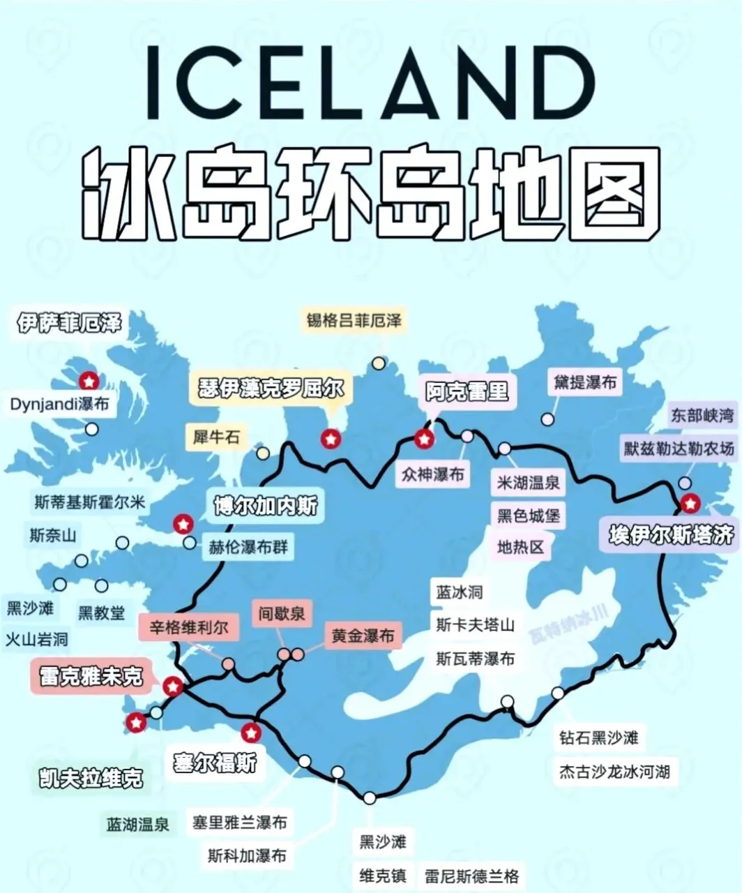冰岛旅游攻略大全|极光、蓝湖、环岛自驾,3-10天行程(租车,路线,住宿,饮食)+预算一篇讲透
