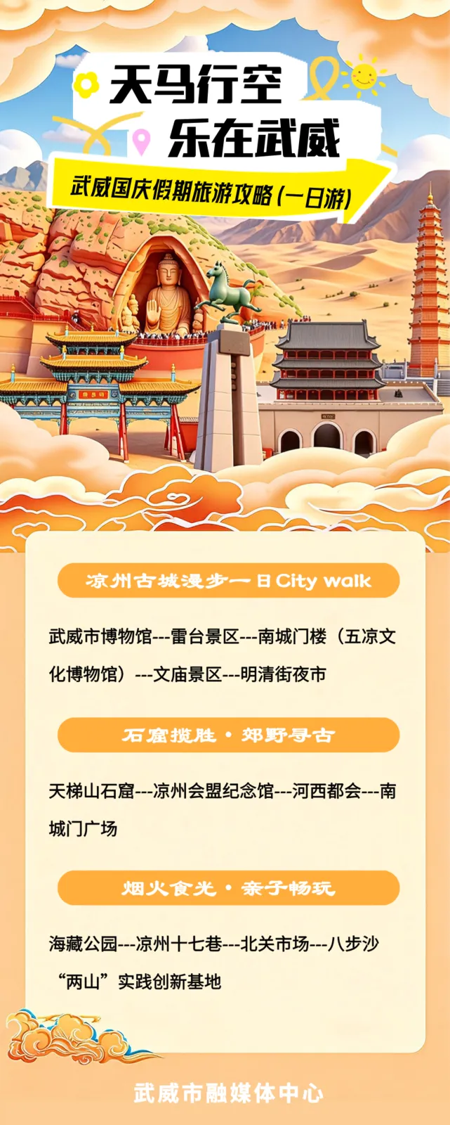 天马行空 乐在武威丨武威国庆假期旅游攻略(一日游)