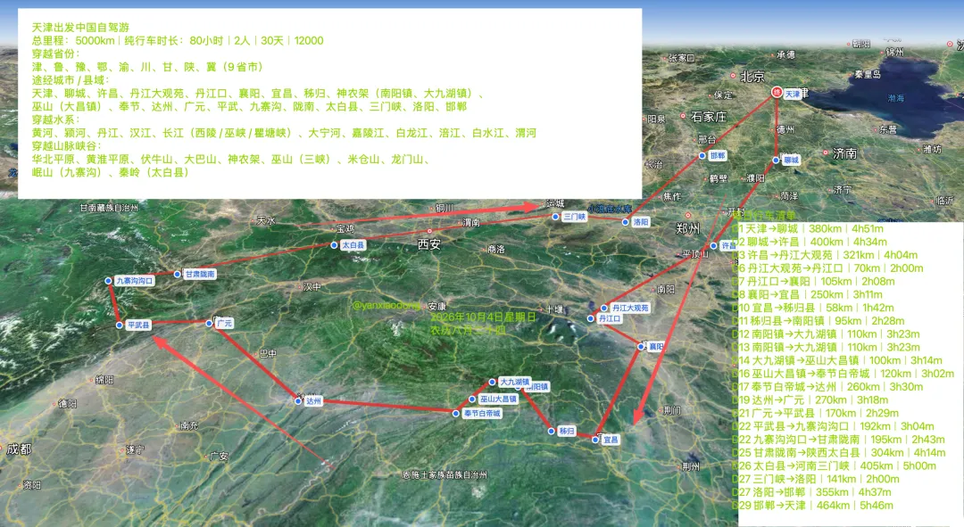 天津出发,中国自驾游G348、丹江口水库、G347、神农架、长江三峡、白帝城、九寨沟、黄河小浪底、洛阳龙门石窟|2人|30天|10000余元.