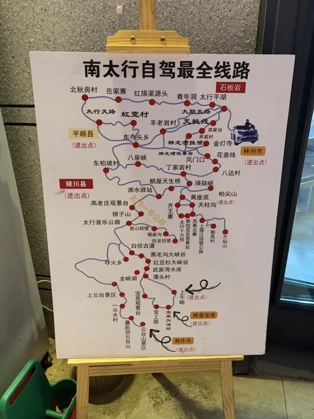 太行一号线一日自驾游