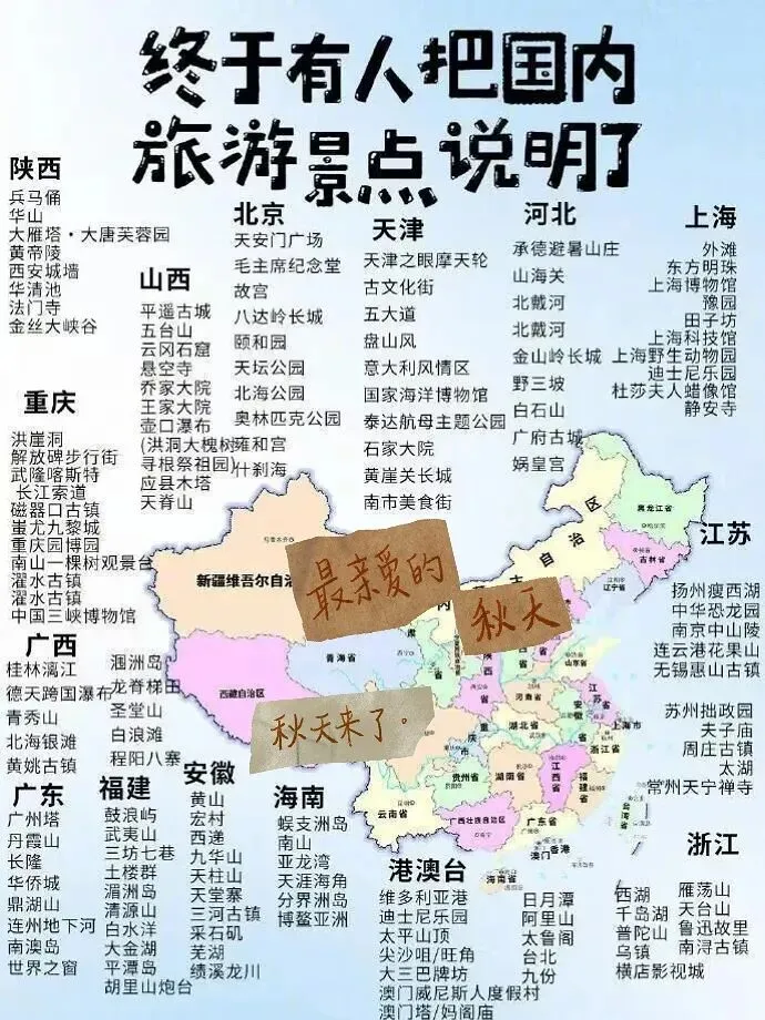全国旅游实用攻略,慢慢对照看!