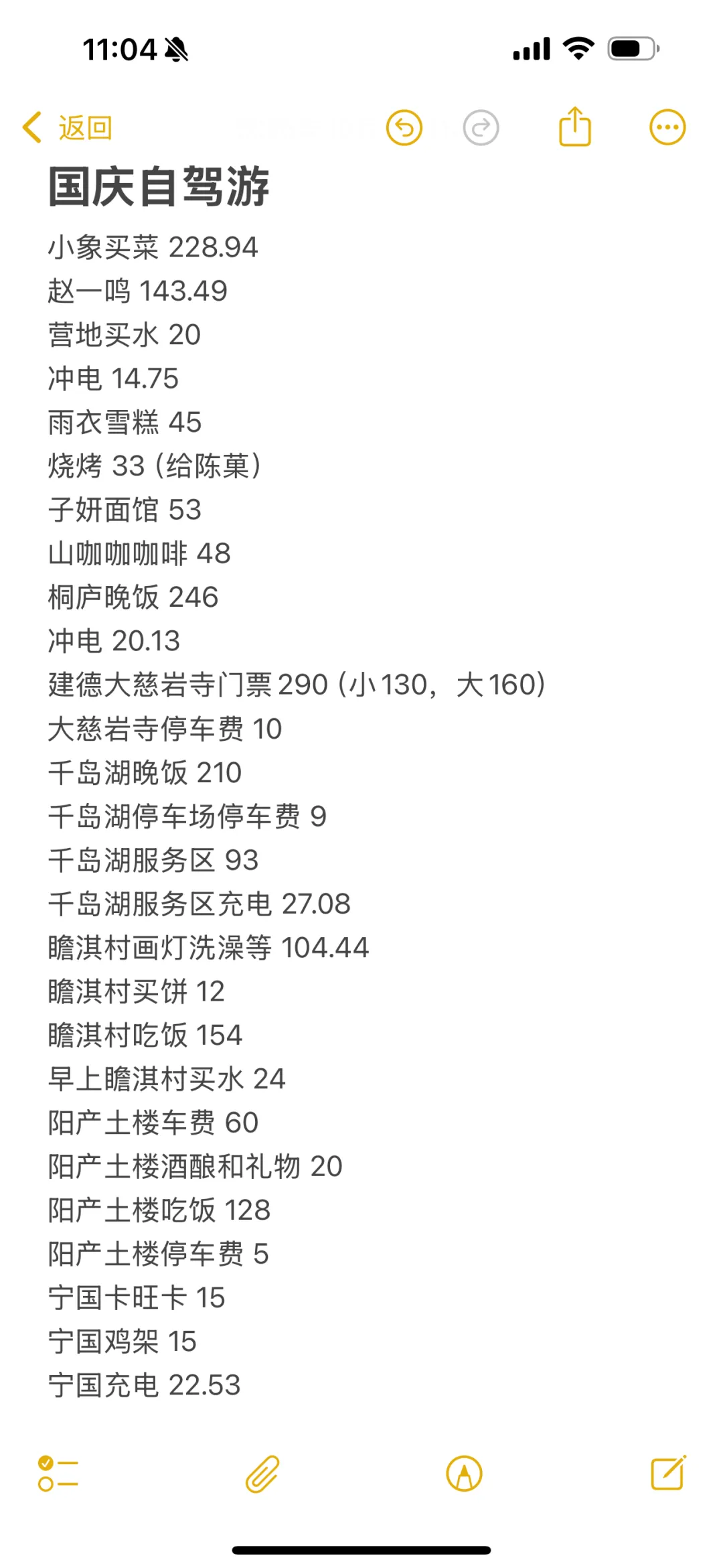 国庆自驾游六天五夜睡床车,一共要花多少钱?