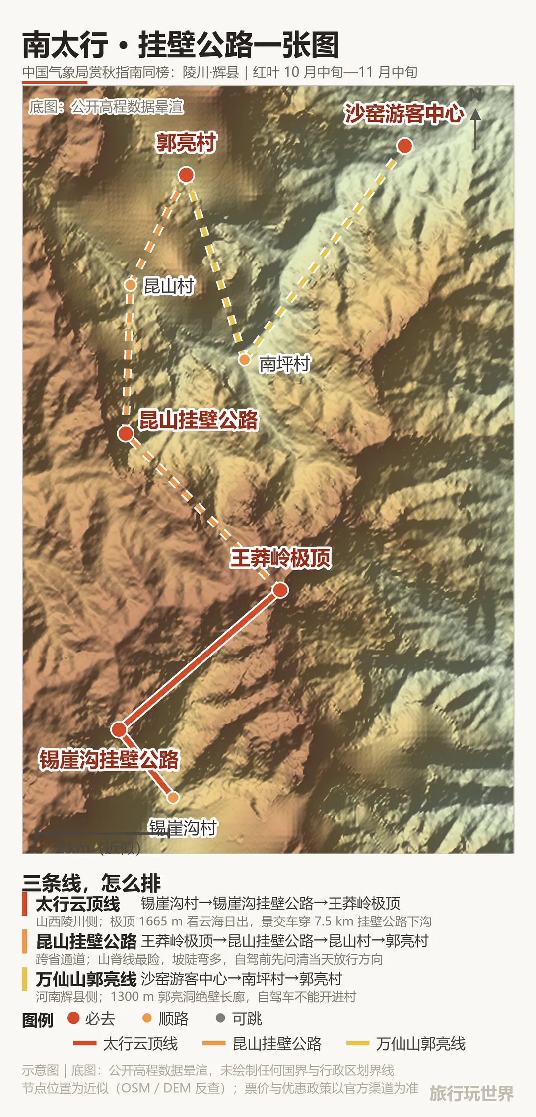 一张图看懂南太行游玩攻略,3条挂壁公路红叶季