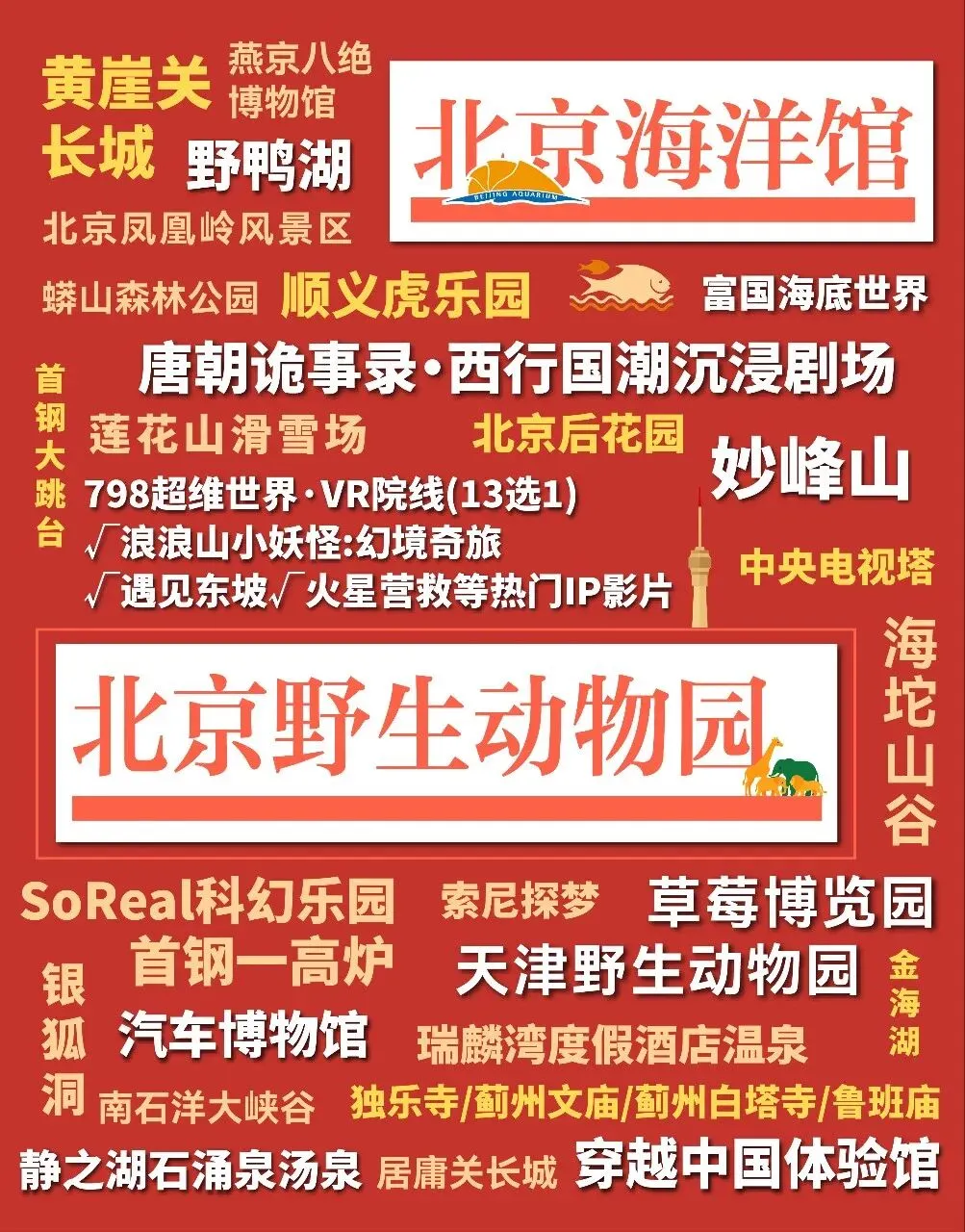至尊卡目录|2027京津冀旅游年卡至尊卡!含北京海洋馆/北京动物园/北京野生动物园...上百家景区通玩!大家可以看下景点目录