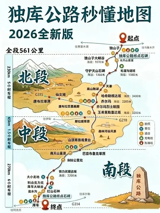 心路历程|翻越天山—新疆独库公路自驾日志