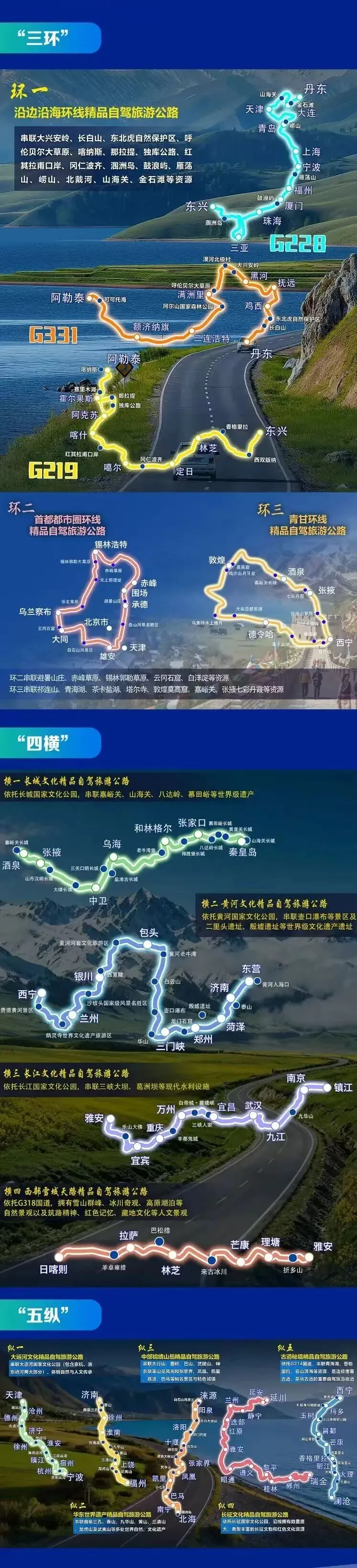 郑州被纳入!国家级自驾游路线重磅上新