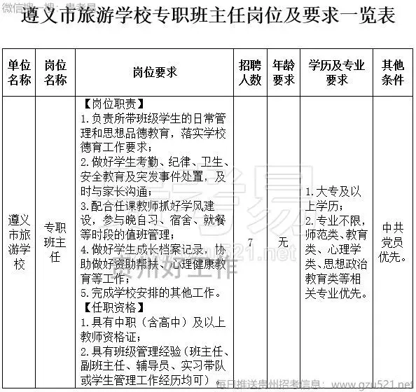 正在报名 | 遵义市旅游学校2026年10月招聘7名专职班主任