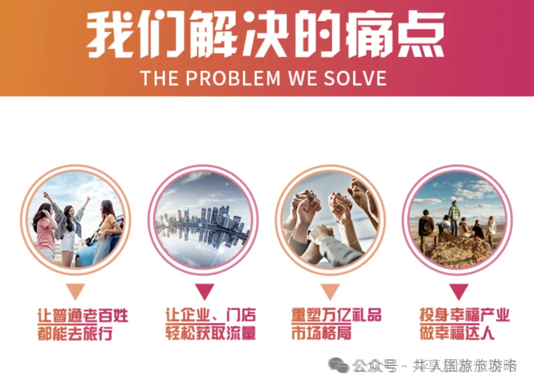 旅游卡项目到底现在能不能做?怎么做?