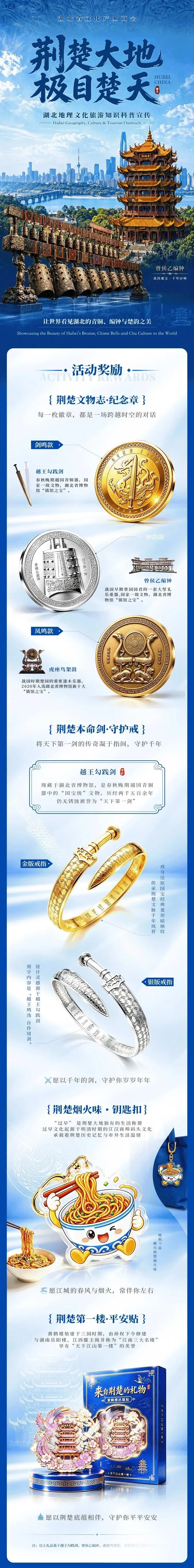 “荆楚大地 极目楚天”湖北地理文化旅游知识科普活动,参与活动获取荆楚越王勾践剑、曾侯乙编钟、虎座鸟架鼓纪念章,荆楚第一楼平安帖等